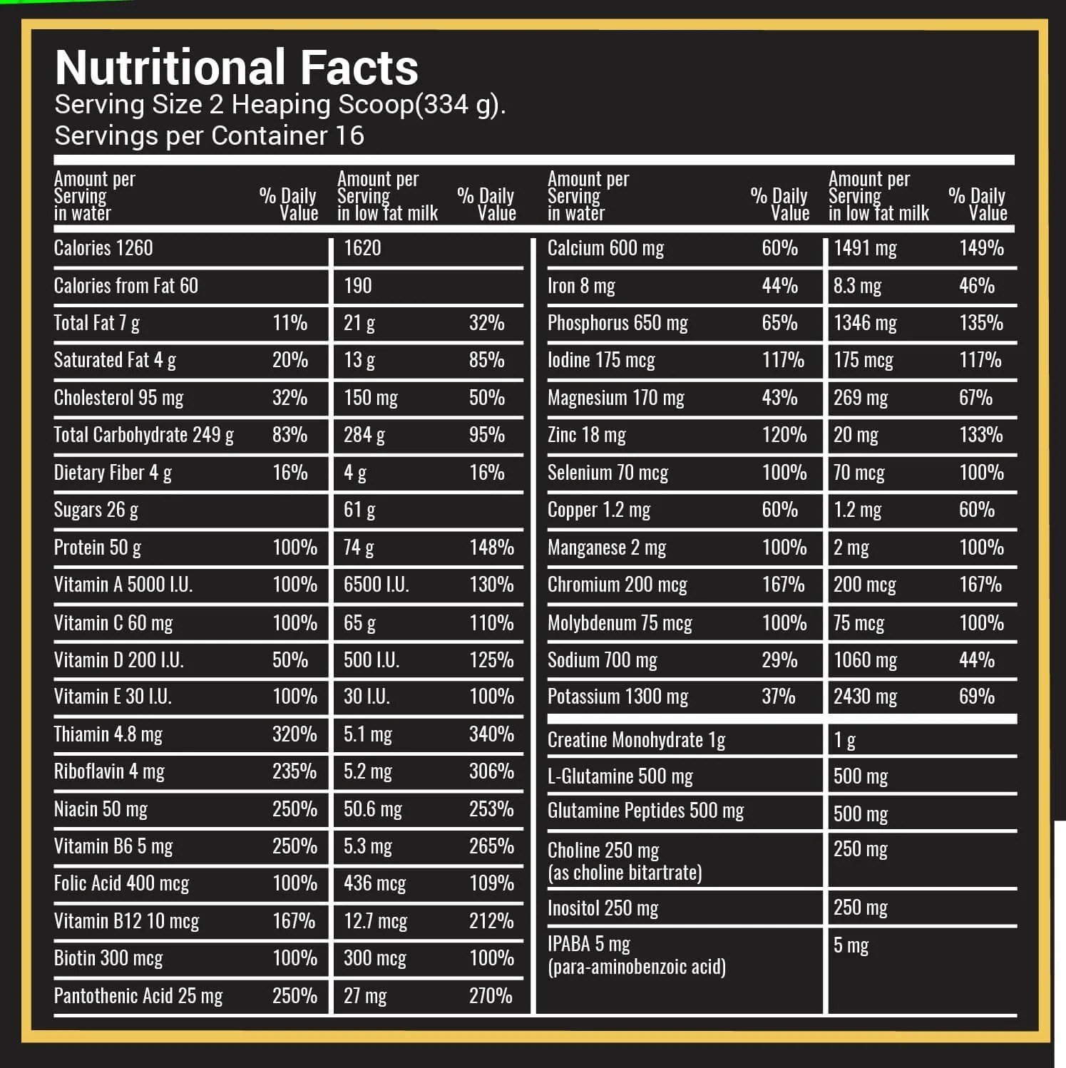Supplement Facts