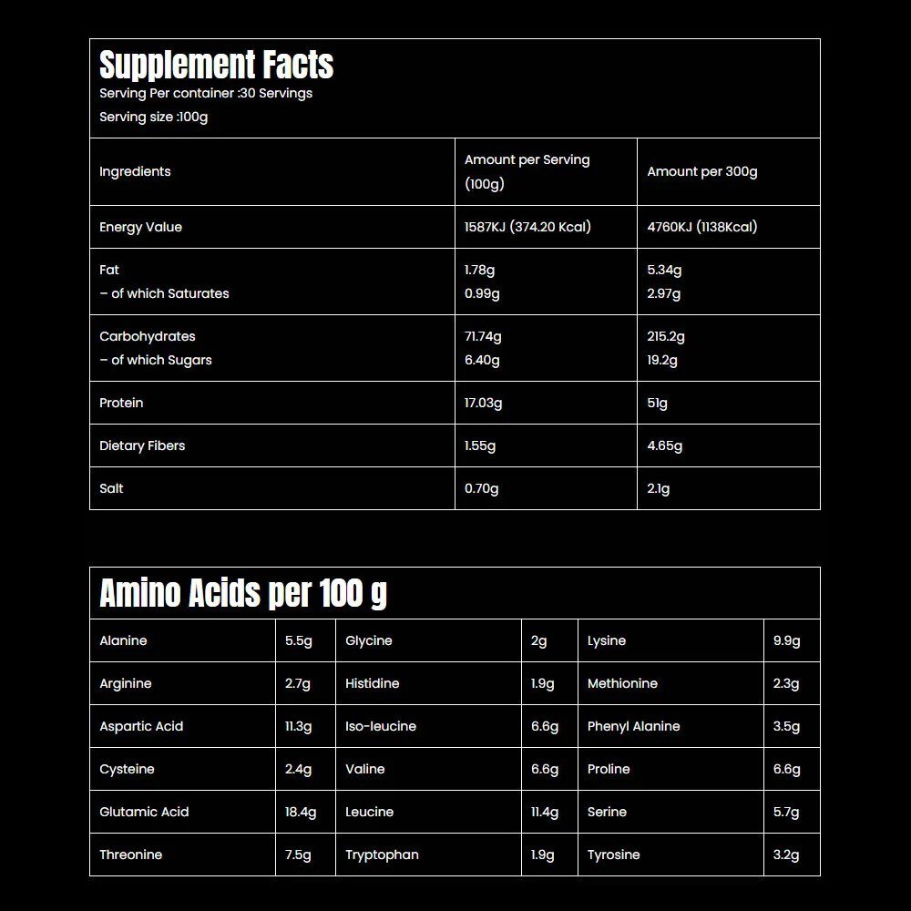 Supplement Facts