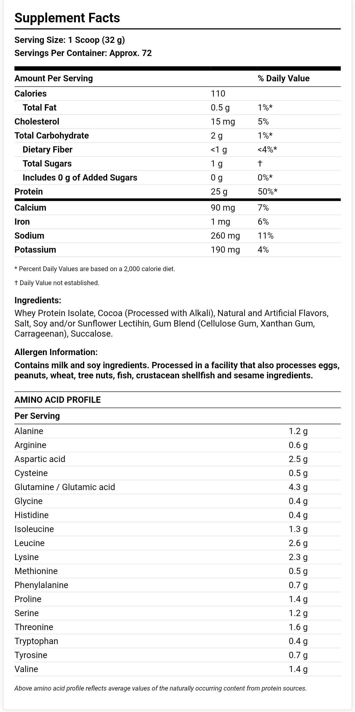 Supplement Facts