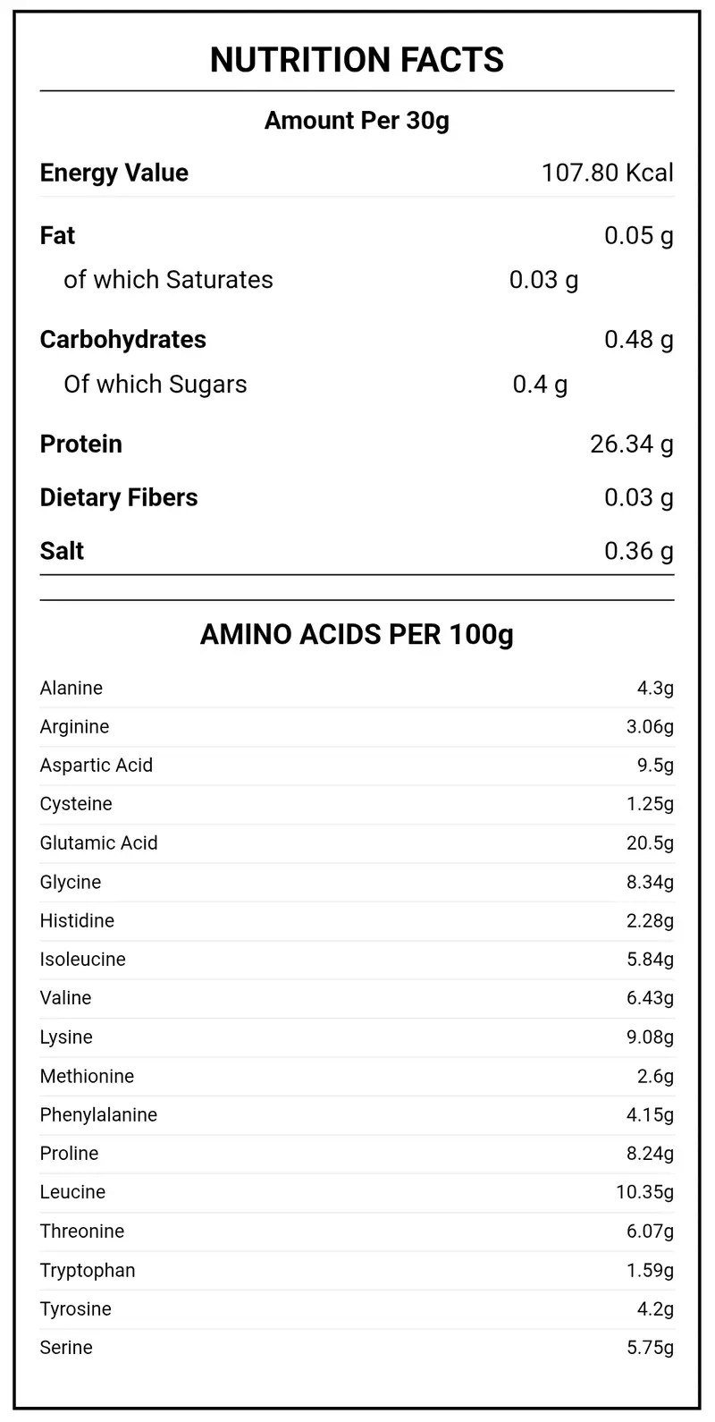 Supplement Facts